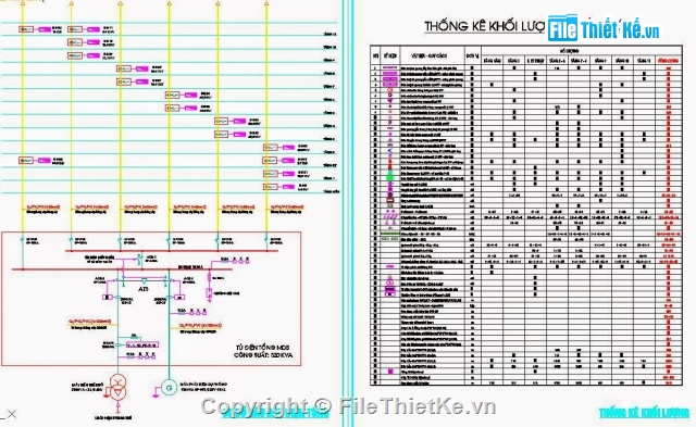 mạch điện,Điện công trình,cấp điện